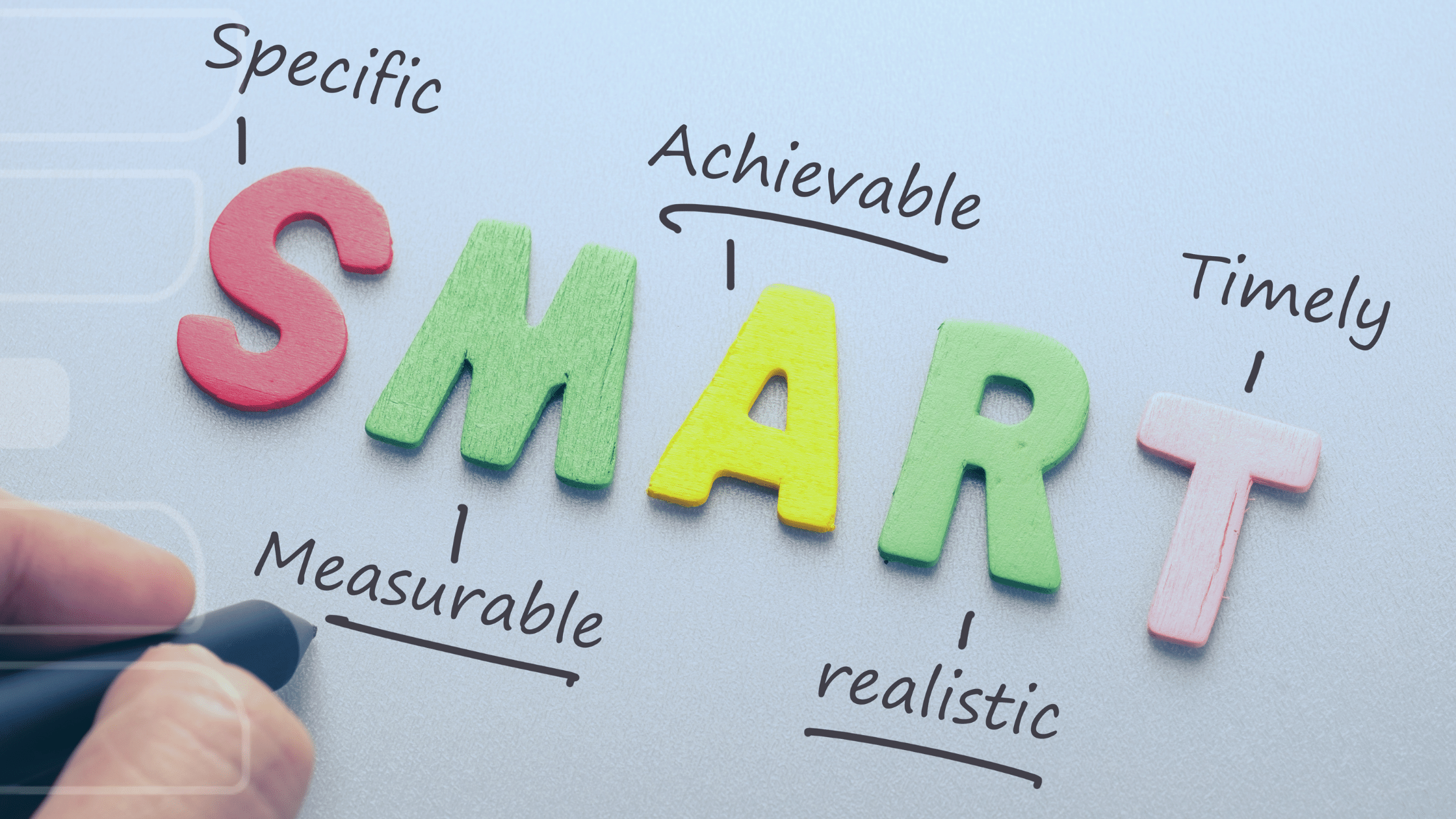 What are SMART goals, and why are they important?